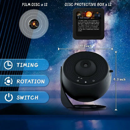 LED Galaxy Projector