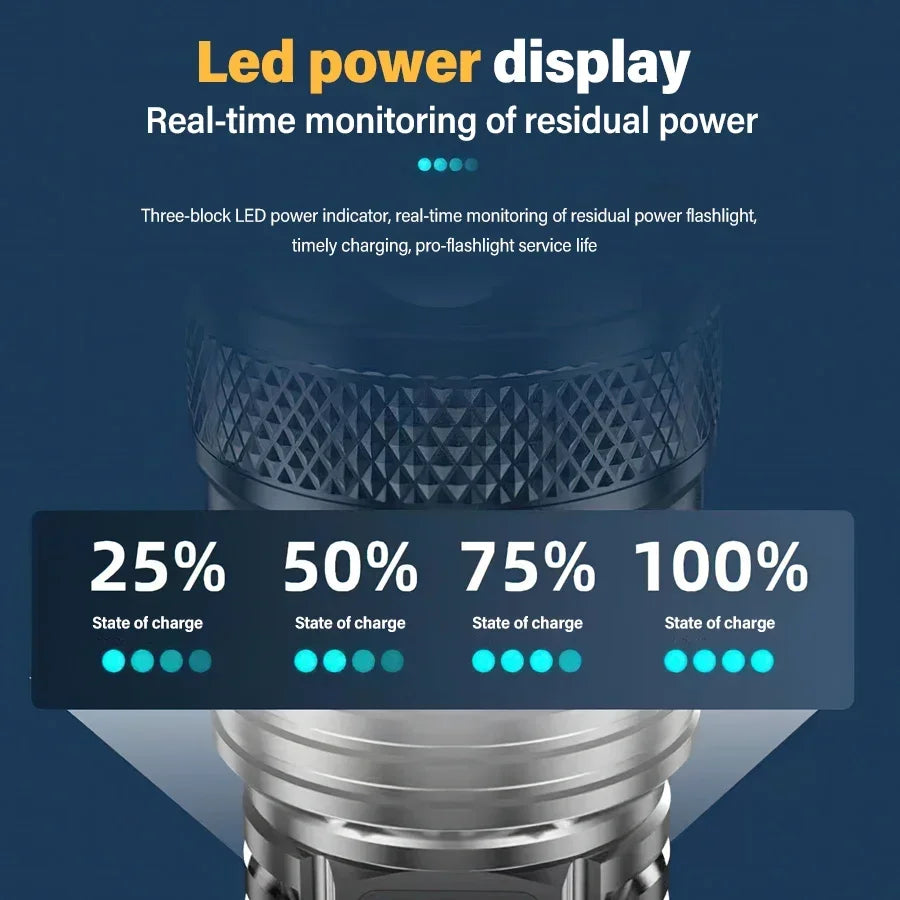 LED Flashlight